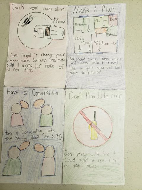 Four posters attached that say "Check your smoke alarm, Make a Plan, Have a conversation, and Don't play with fire" by Jaida G.